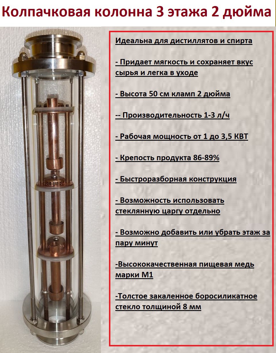 Колпачковая