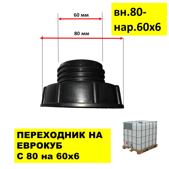 Крышка-переходник на еврокуб ПЛАСТ