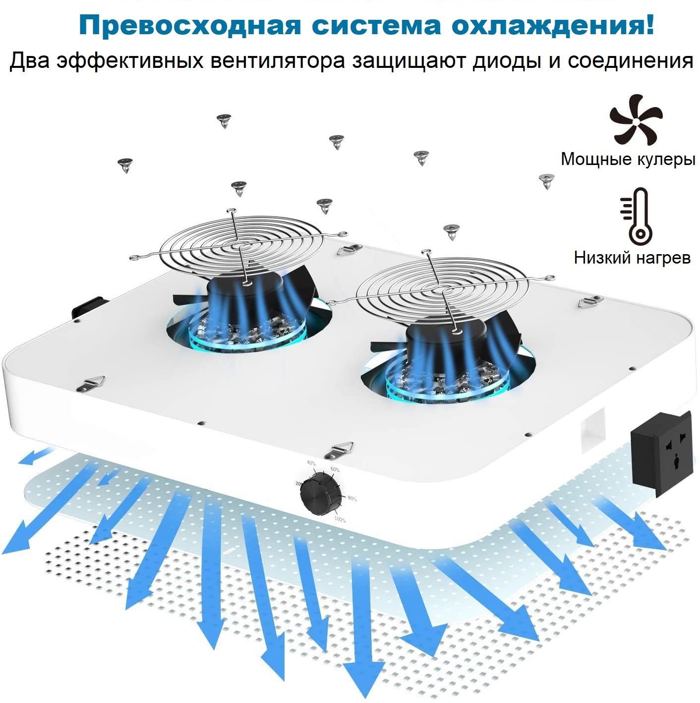 Светильник для растений Мобиплюс